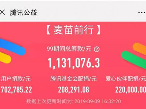 凯时尊龙人生就是博首页电气一连助力“麦苗前行 ? 为爱暴走”